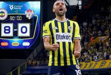 Turkish Süper Lig: The Race at the Top Heats Up