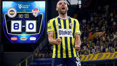 Turkish Süper Lig: The Race at the Top Heats Up