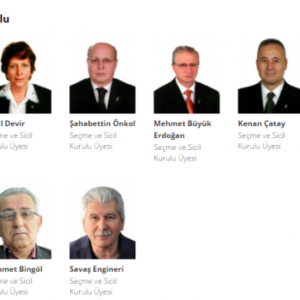 Levent Çifter: Usulsüzlüğümü gördünüz mü? Çebi: Yok
