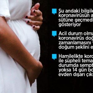 Anne adaylarının coronavirüsle ilgili merak ettiği sorulara yanıt