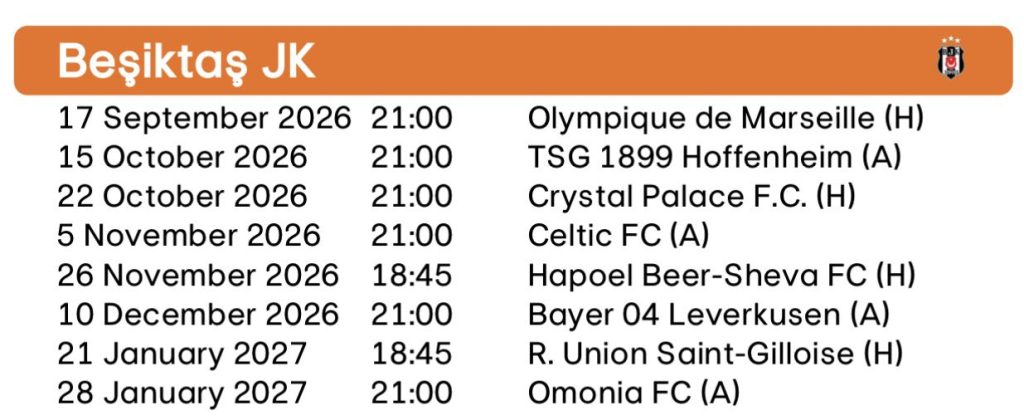 Beşiktaş’ın Avrupa fikstürü belli oldu 2 bjk2 4 1024x420 1