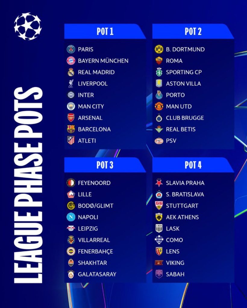 Fenerbahçe ve Galatasaray ne kadar kazanacak? 2 cl2 1 820x1024 1
