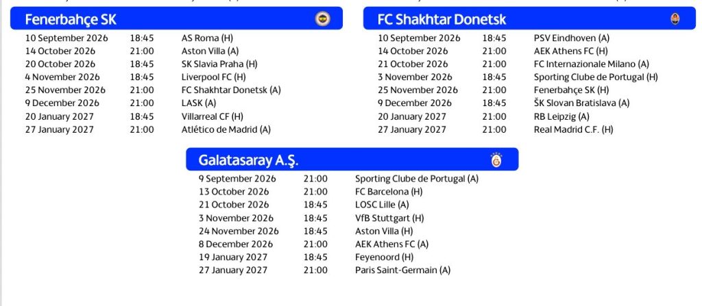 İşte Fenerbahçe ve Galatasaray’ın UEFA Şampiyonlar Ligi fikstürü! 2 fikstur1 1 1024x447 1