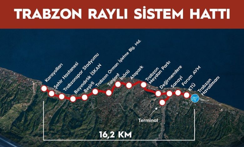 Trabzon’a 16,2 kilometrelik raylı sistem geliyor! Temel 1 Eylül’de atılacak 1 Trabzon’un kent içi ulaşımında yeni bir dönem başlıyor. Trabzon Raylı Sistem Hattı’nın ilk etabı için 1 Eylül’de temel atılacağını duyurdu.