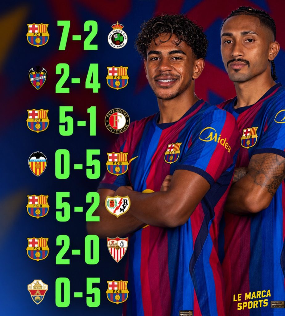 Barcelona’dan inanılmaz istatistik! 1 barcelona1 1 924x1024 1