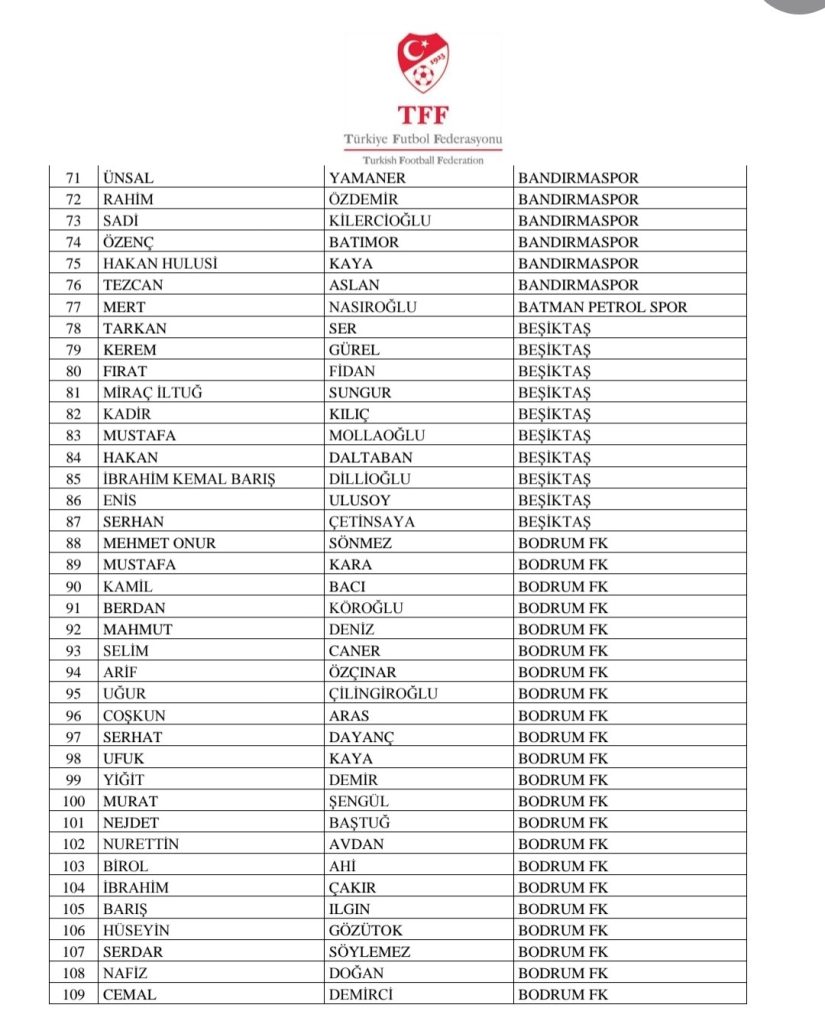TFF’den şok bahis raporu! 1 bjk1 3 825x1024 1