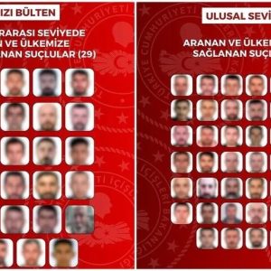 Kırmızı bültenle arananların da aralarında olduğu 76 kişi Türkiye’ye getirildi