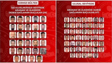 Kırmızı bültenle arananların da aralarında olduğu 76 kişi Türkiye’ye getirildi