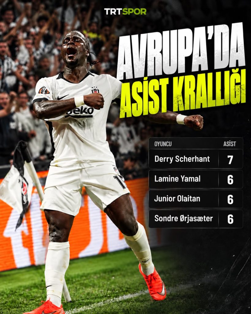 Beşiktaşlı Junior Olaitan, Lamine Yamal ile yarışıyor! 1 olaitan2 819x1024 1
