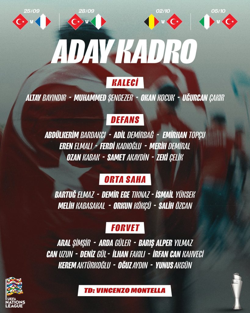 A Milli Takım aday kadrosu açıklandı! 4 isim ilk kez çağrıldı 1 tff 819x1024 1