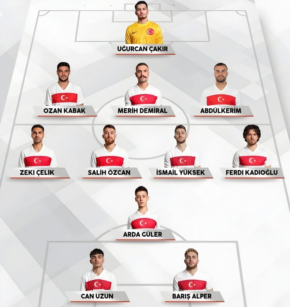 İşte A Milli Futbol Takımı’nın ilk 11’i! 1 turkiye 967x1024 1