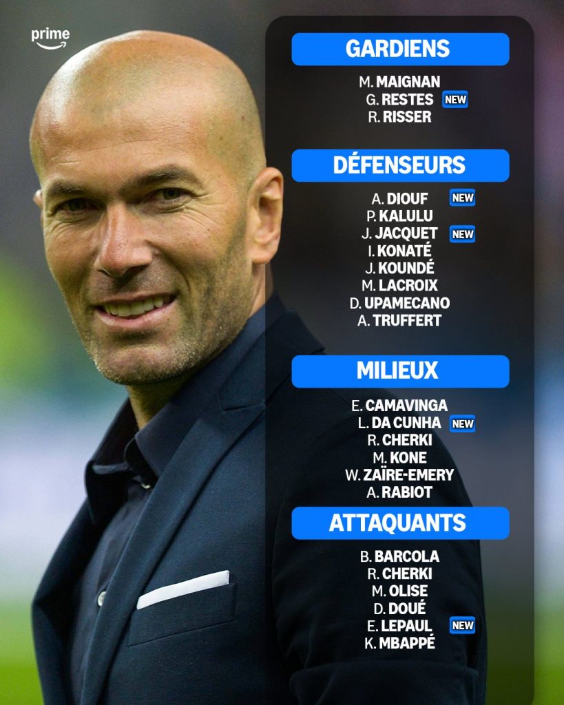 Zinedine Zidane, Fransa kadrosunu açıkladı 1 zidane2 819x1024 1