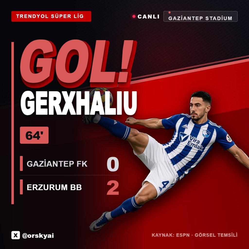 Erzurumspor FK’dan kritik galibiyet! 1 antep2 1024x1024 1