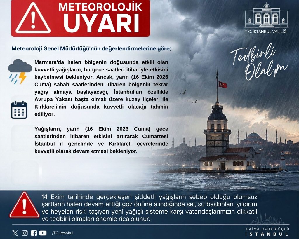 İstanbul Valiliği saat verdi: Yağış geri dönüyor 1 istanbul2 2 1024x819 1