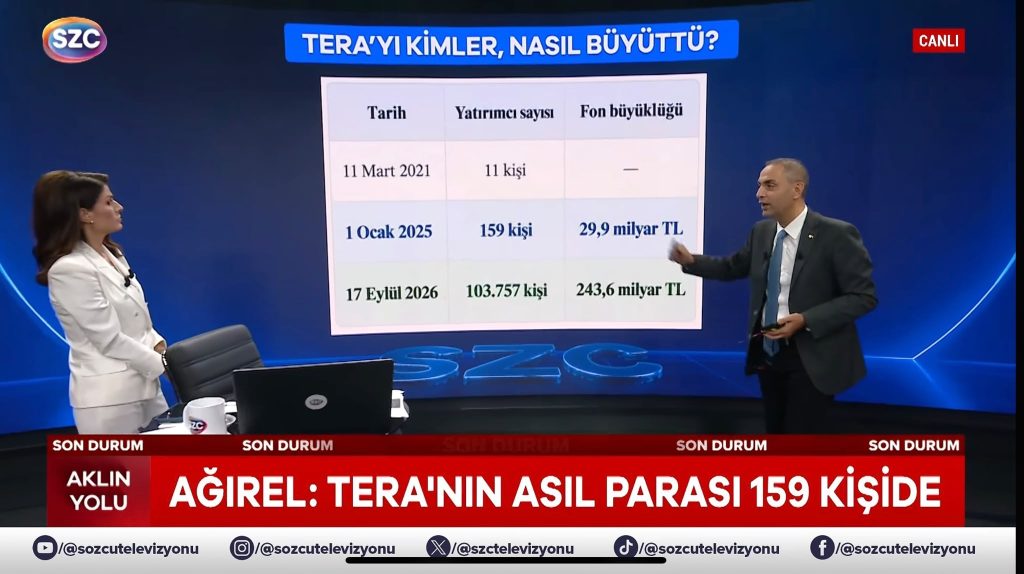 Gazeteci Murat Ağırel, fon soruşturmasına ilişkin değerlendirmelerini Sözcü TV yayınında anlattı.