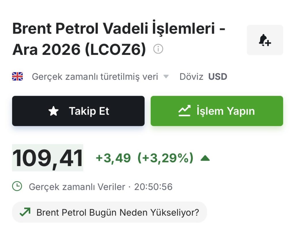 Brent petrol bir anda fırladı! 110 dolar oldu 1 petrol2 1024x804 1