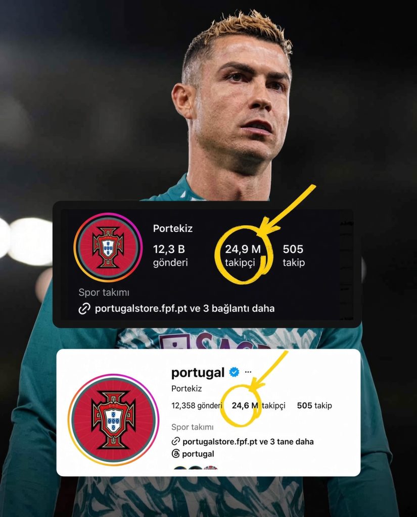 Cristiano Ronaldo, Portekiz’i birbirine kattı 1 ronaldo2 825x1024 1