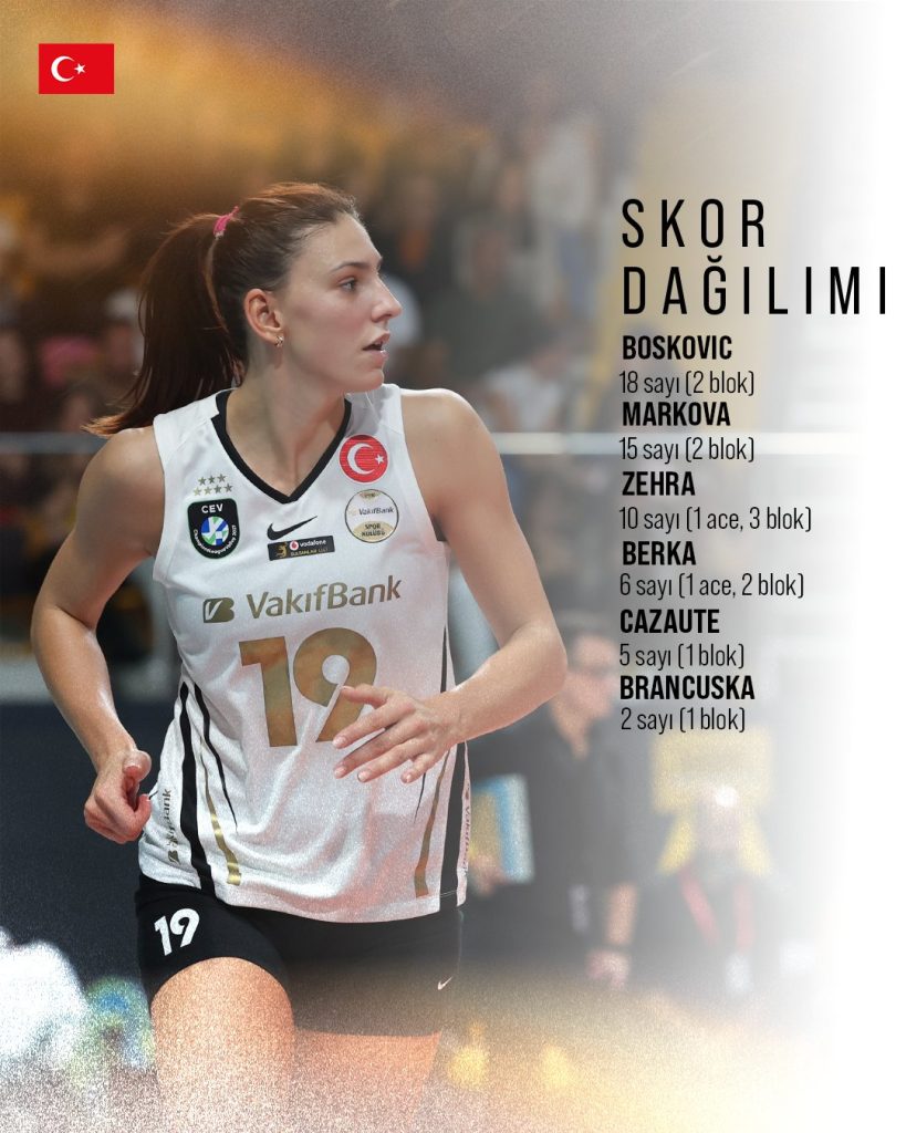 VakıfBank eze eze gidiyor 1 vakif2 819x1024 1